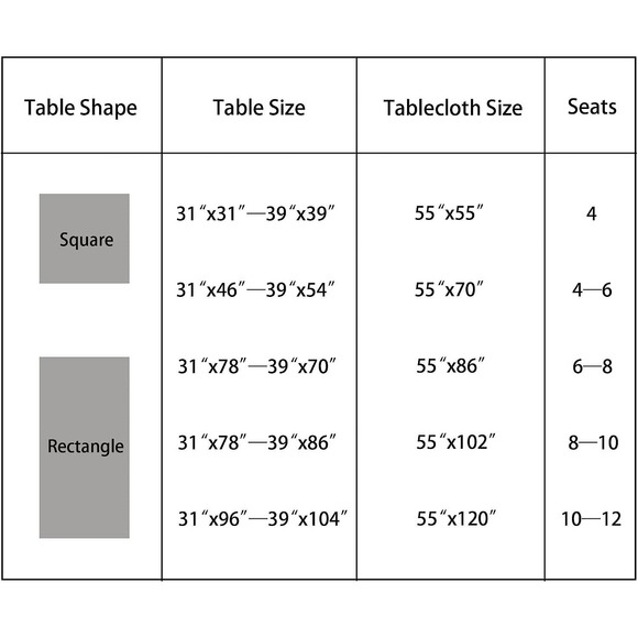 LAFAVILLE Cotton Linen Tablecloth - Grey Stripe Rectangle 55" x 70" (140x180cm) - Picture 10 of 10
